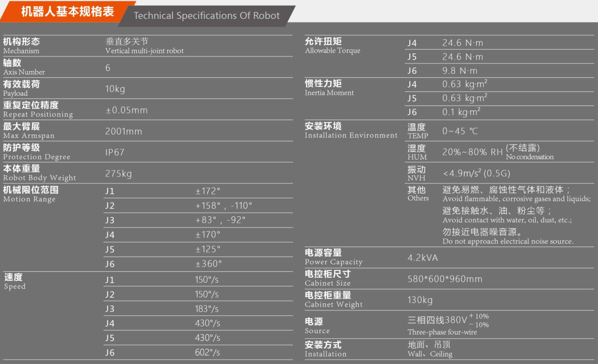 石家莊焊接機器人,石家莊搬運機器人,石家莊切割機器人